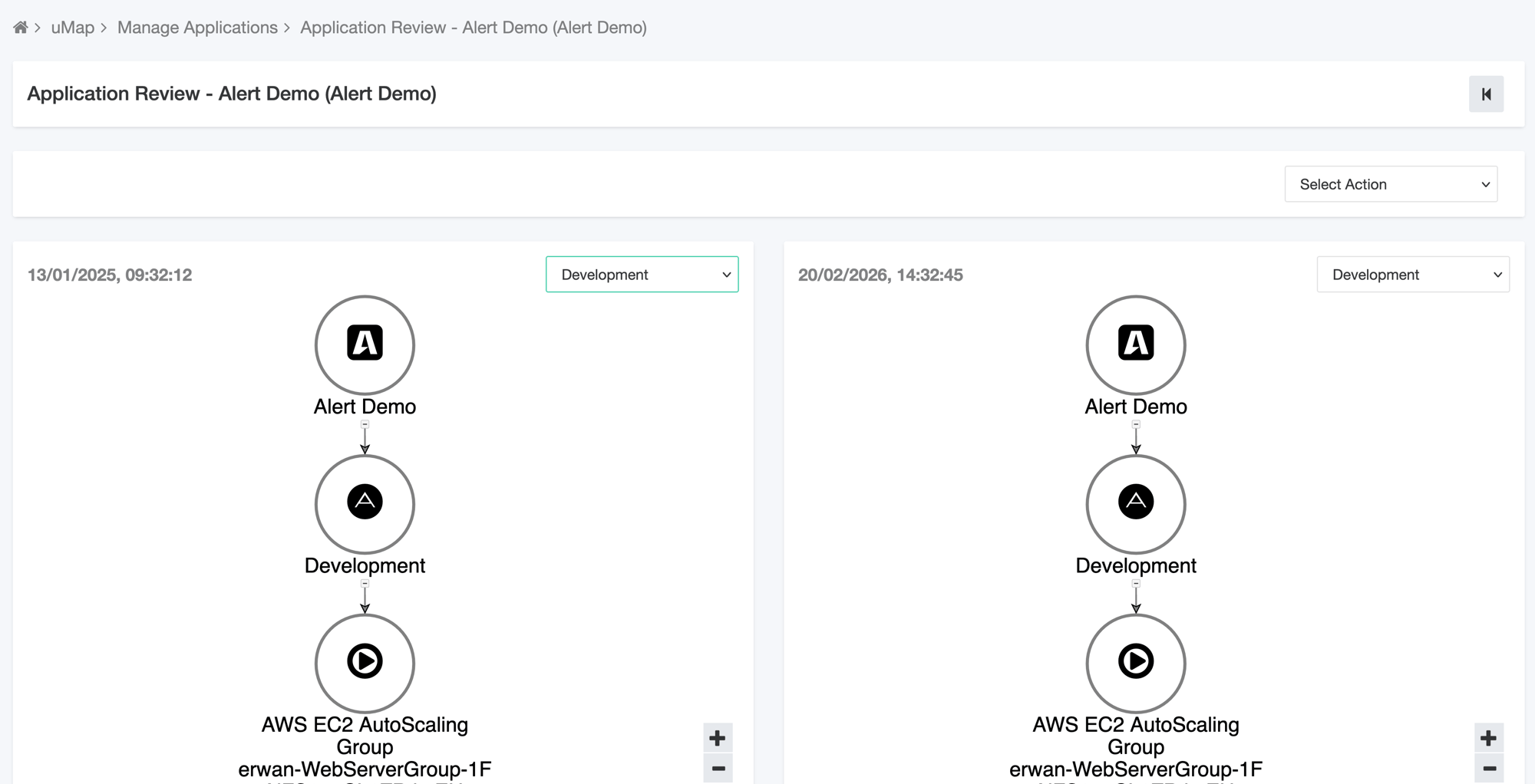 uControl application review - uAlert