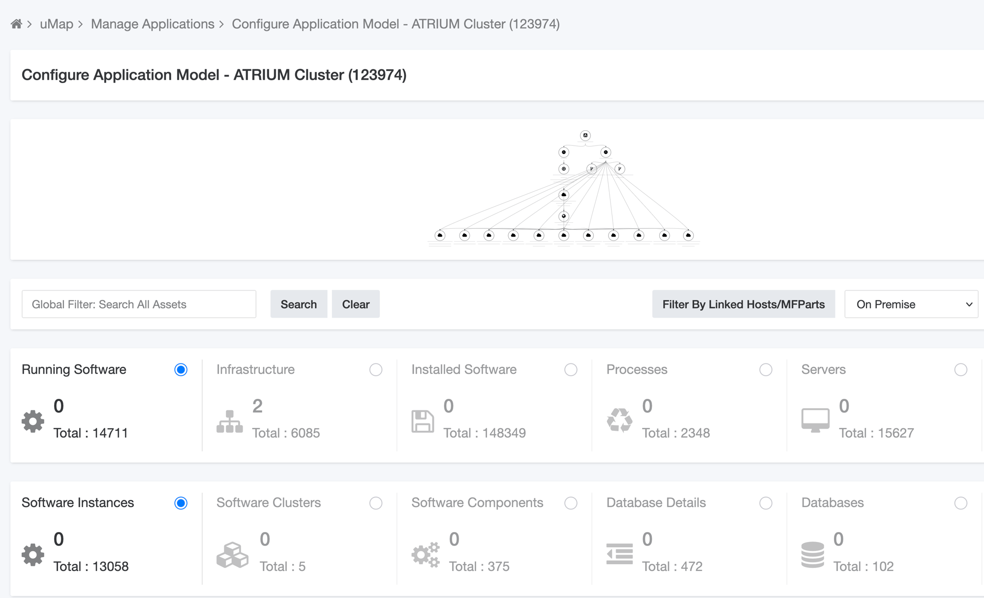 uControl dependency mapping - uMap