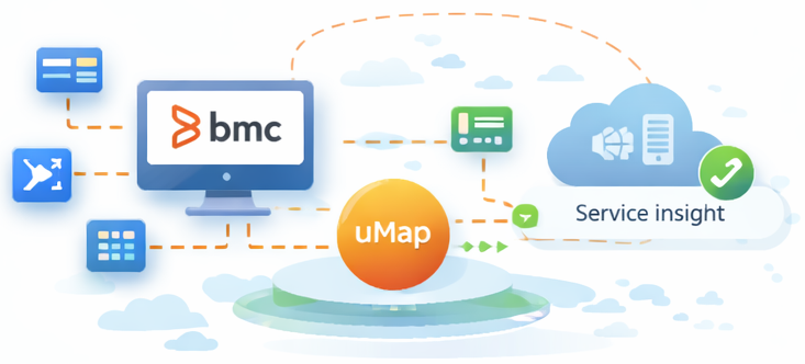 uControl to BMC Discovery