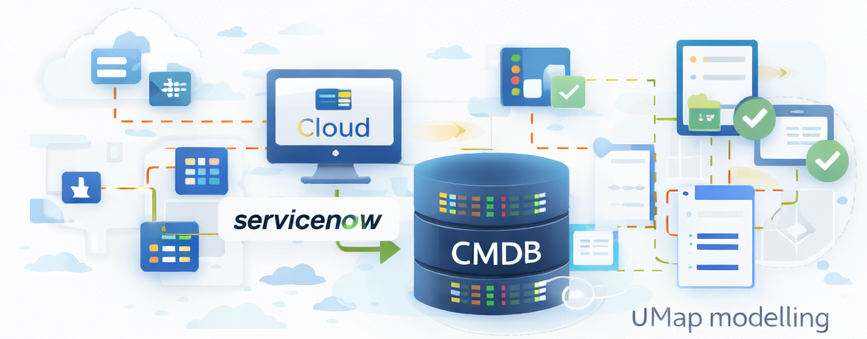 uControl to ServiceNow