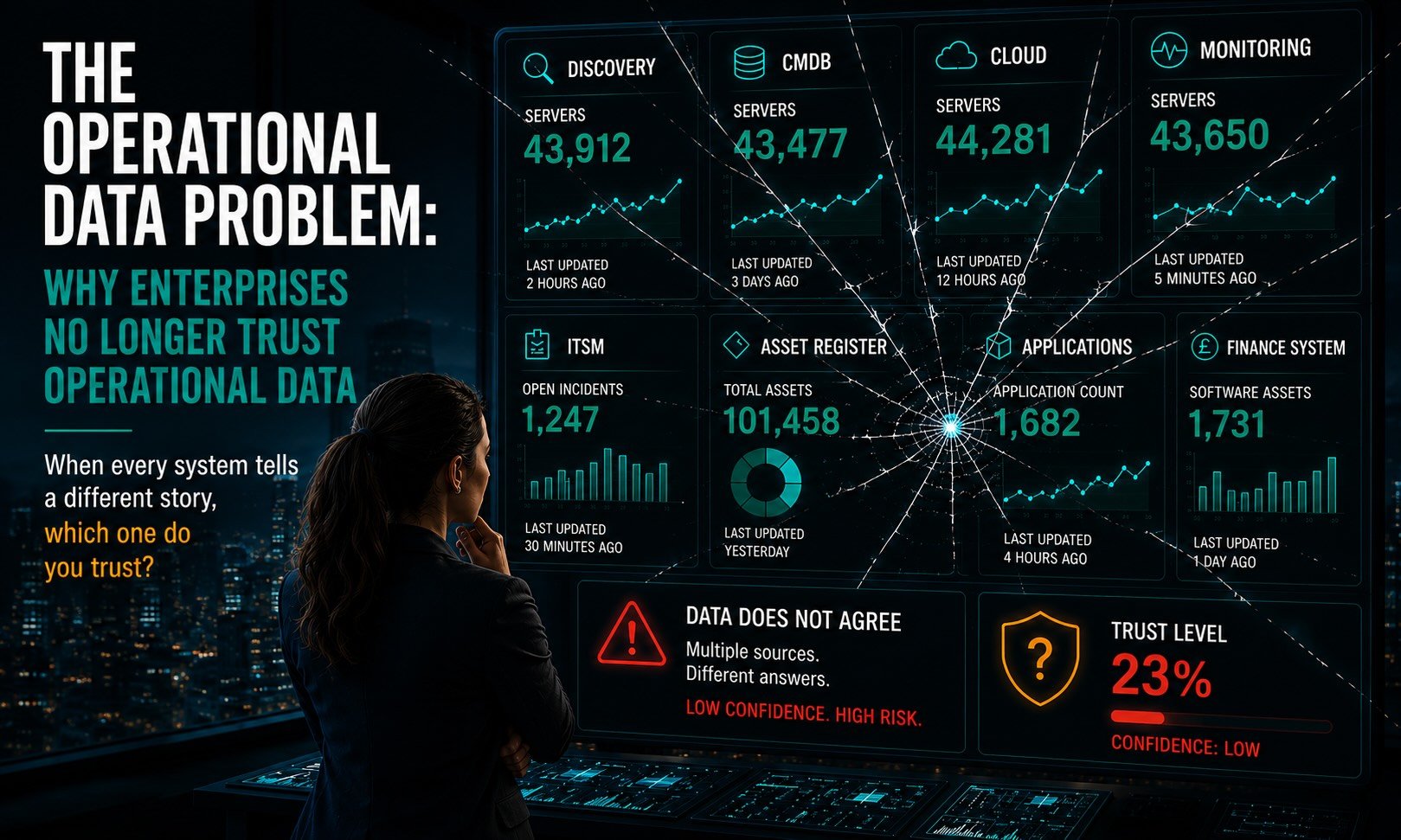 uControl-Operational-Trust-Blog