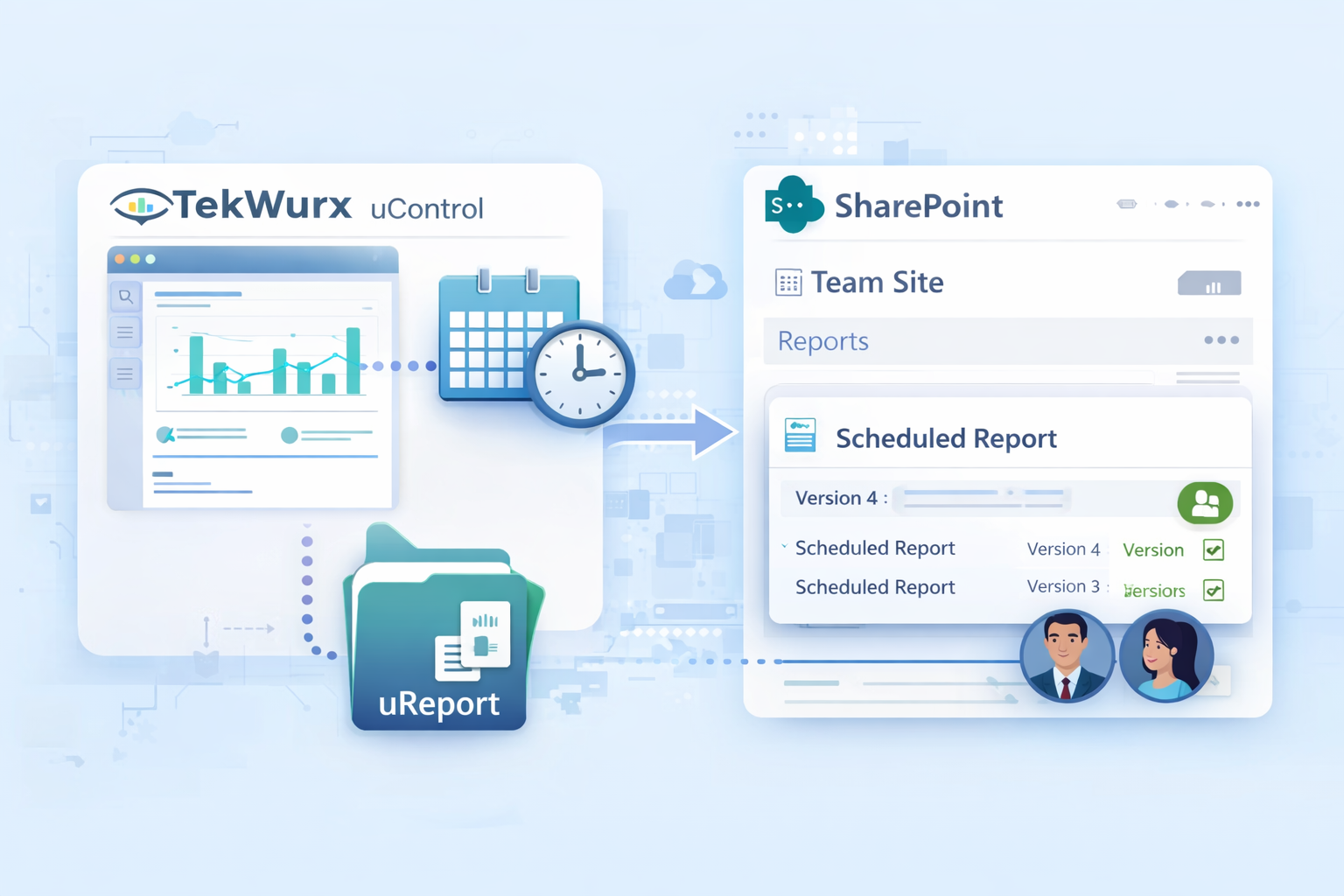 uReport-sharepoint